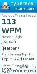 Scorecard for user jearcan