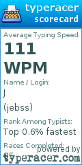 Scorecard for user jebss