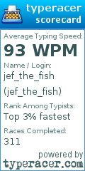 Scorecard for user jef_the_fish