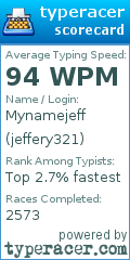 Scorecard for user jeffery321