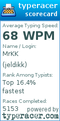 Scorecard for user jeldikk