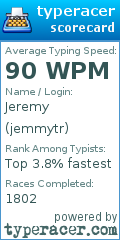 Scorecard for user jemmytr
