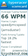 Scorecard for user jemsduster