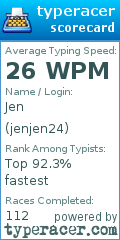 Scorecard for user jenjen24