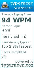 Scorecard for user jenncrushhh