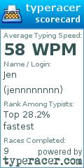 Scorecard for user jennnnnnnn