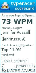 Scorecard for user jennruss89