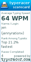 Scorecard for user jennyrationx