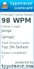 Scorecard for user jenqa