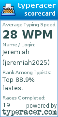 Scorecard for user jeremiah2025