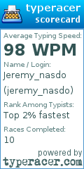 Scorecard for user jeremy_nasdo