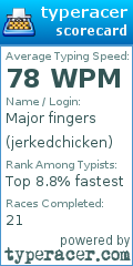 Scorecard for user jerkedchicken