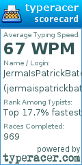 Scorecard for user jermaispatrickbateman
