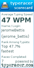 Scorecard for user jerome_bettis