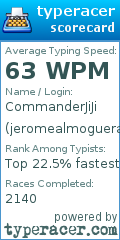 Scorecard for user jeromealmoguera