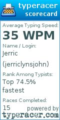 Scorecard for user jerriclynsjohn