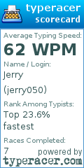 Scorecard for user jerry050