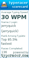Scorecard for user jerryquick