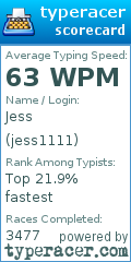 Scorecard for user jess1111