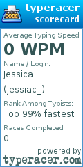 Scorecard for user jessiac_