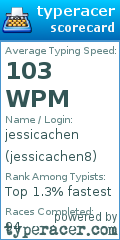Scorecard for user jessicachen8