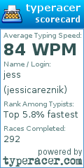 Scorecard for user jessicareznik