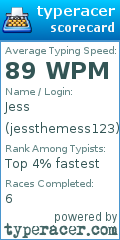 Scorecard for user jessthemess123