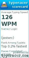 Scorecard for user jesterc