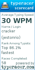 Scorecard for user jestonrio