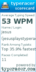 Scorecard for user jesusplaystyperacer