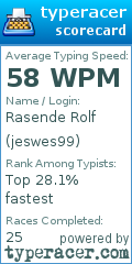 Scorecard for user jeswes99