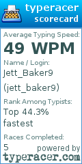 Scorecard for user jett_baker9
