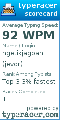 Scorecard for user jevor