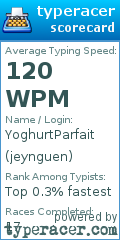 Scorecard for user jeynguen