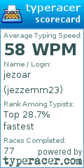 Scorecard for user jezzemm23