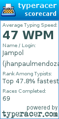 Scorecard for user jhanpaulmendoza0918