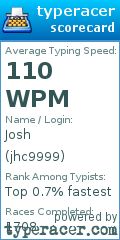Scorecard for user jhc9999