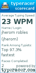 Scorecard for user jherom