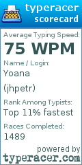 Scorecard for user jhpetr