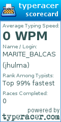 Scorecard for user jhulma