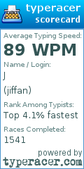 Scorecard for user jiffan
