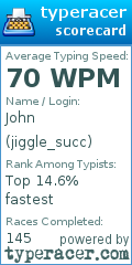 Scorecard for user jiggle_succ