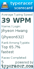 Scorecard for user jihyeon632