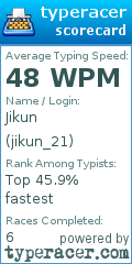 Scorecard for user jikun_21