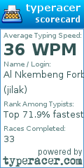 Scorecard for user jilak