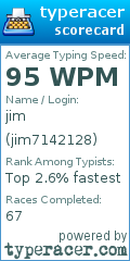 Scorecard for user jim7142128