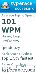 Scorecard for user jimdeezy