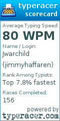 Scorecard for user jimmyhaffaren