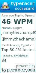 Scorecard for user jimmythechamp