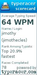 Scorecard for user jimothecles